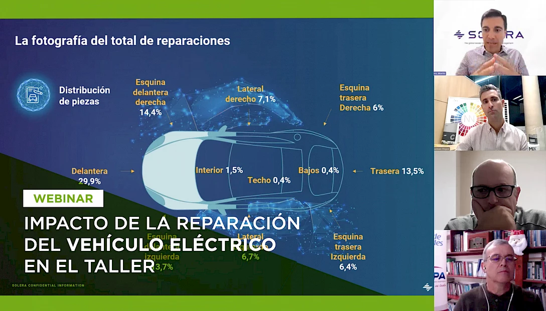 webinar electrico coche 